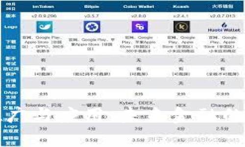 数字货币推广与应用：未来金融的革命性变革