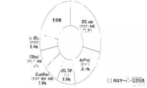 jiaotiDFC数字货币的用途与前景分析/jiaoti
数字货币, DFC, 投资/guanjianci

在近年来，数字货币的崛起引起了广泛的关注。DFC数字货币作为其中一员，逐渐受到投资者和用户的青睐。那么，DFC数字货币究竟是做什么的？它的用途、前景以及用户应该如何参与其中，以下将进行详细的分析。

一、DFC数字货币的基本概念
DFC数字货币是基于区块链技术的新型数字资产，以去中心化、匿名性、高安全性等特点受到公众的广泛关注。数字货币本质上是一种电子货币，其价值主要由市场供需关系决定。DFC作为一种数字货币，其背后通过智能合约和区块链技术提供了高效的交易和记录功能。

DFC数字货币的开发团队致力于解决传统金融体系中的许多痛点，比如支付时间长、手续费高等问题。DFC的目标是实现跨境支付的即时性和费用的最低化，为全球用户提供更加便捷的货币交易方式。

二、DFC数字货币的主要用途
DFC数字货币的用途非常广泛，以下是一些主要的应用领域：
ul
    listrong在线支付：/strongDFC可以用于在线购物、服务支付等，用户在支持数字货币支付的平台上，可以直接使用DFC进行交易，简化支付流程。/li
    listrong投资和投机：/strong由于DFC数字货币的价值波动较大，许多投资者将其视为一种高风险高回报的投资工具，进行投机交易。/li
    listrong跨境汇款：/strongDFC能提供快速且低成本的跨境汇款解决方案，对于需要频繁进行国际转账的用户来说，DFC无疑是一个好的选择。/li
    listrong去中心化金融应用：/strongDFC也被广泛应用于去中心化金融（DeFi）平台，用户可以通过DFC进行借贷、交易等金融活动。/li
/ul

三、DFC数字货币的优势
DFC数字货币相较于传统货币及其他数字货币具有多个优势：
ul
    listrong快速交易：/strong基于区块链的技术，DFC交易可以在几分钟内完成，极大缩短了交易时间。/li
    listrong低手续费：/strong与传统金融机构相比，DFC的交易手续费非常低，吸引了大量用户进行交易。/li
    listrong去中心化：/strongDFC不依赖于任何中央机构，这样可以降低监管风险，并提高用户的隐私保护。/li
    listrong全球化：/strong无论用户身处何地，只要有网络连接，就可以使用DFC进行支付和交易，用户群体十分广泛。/li
/ul

四、用户如何参与DFC数字货币？
对于初次接触数字货币的用户而言，参与DFC的方式主要有以下几种：
ul
    listrong创建钱包：/strong用户需要创建一个数字货币钱包，以存储和管理自己的DFC资产。市面上有多种钱包可供选择，包括硬件钱包、软件钱包等。/li
    listrong购买DFC：/strong用户可以通过各大数字货币交易平台购买DFC。大多数交易平台都支持法币购买数字货币，用户只需注册账户并进行身份验证即可。/li
    listrong参与社区活动：/strongDFC社区通常会定期举办各类活动，鼓励用户参与并提供奖励。这是了解DFC和获取更多信息的重要渠道。/li
    listrong学习相关知识：/strong用户在参与之前应充分了解数字货币的相关知识，包括市场分析、投资技巧等，借助优质的学习资源来提高自己的投资能力。/li
/ul

五、相关问题及解答

问题一：DFC的市场前景如何？
DFC的市场前景受到多方面因素的影响，包括技术发展、市场需求、政策导向等。首先，从技术层面看，区块链技术的不断革新为DFC的发展提供了基础，使其在安全性、效率上都得到了提升。与此同时，随着越来越多的人接受数字货币，市场需求正在不断扩大。

另外，随着全球金融市场的不断演变，越来越多的国家和地区开始关注数字货币，并逐步推动相关法律法规的制定。这种政策上的支持将有助于DFC的合法化及广泛应用。不论是作为投资工具还是支付方式，DFC都有巨大的市场潜力。

当然，DFC也面临市场竞争的问题。随着数字货币市场的成熟，越来越多的竞争者涌现，如何提升自身的竞争力成为DFC发展的重要课题。因此，DFC需要不断产品、提升用户体验，以保持在市场中的优势地位。

问题二：DFC的风险有哪些？
投资DFC也伴随着一定的风险，用户参与之前需要全面了解这些风险。首先，数字货币市场的波动性极大，DFC的价格可能会出现剧烈的波动，投资者需要具备相应的风险承受能力。

其次，安全问题也是一个重要考量。虽然区块链技术本身较为安全，但用户的数字资产依然面临黑客攻击、诈骗等风险。因此，用户在存储和交易DFC时，需要采取合适的安全措施，比如使用硬件钱包、启用双重身份验证等。

此外，法律法规风险也是不容忽视的。不同国家对数字货币的监管政策不尽相同，有些国家对数字货币持支持态度，而另一些国家则采取限制措施。这可能影响DFC的市场接受度及使用场景。因此，用户在投资前务必关注相关政策的变化，以及在不同国家的法律环境。

问题三：DFC如何与传统金融体系相结合？
DFC作为一种新兴的数字资产，如何与传统金融体系相结合是一个值得探讨的话题。首先，DFC可以为传统金融机构提供便捷的支付解决方案。通过与银行和支付机构的合作，DFC能够实现无缝支付，便利用户的日常消费。

其次，许多传统金融产品可以与DFC结合，形成新的金融服务。例如，基于DFC的借贷业务、保险产品等，能够提升传统金融的灵活性和适应性。同时，也可以吸引更多用户加入到这一新兴的数字金融生态。

最后，金融科技的迅速发展也为DFC与传统金融的结合提供了坚实的技术支持。智能合约、去中心化金融平台的出现，使得DFC可以在透明、公正的环境下进行各种金融交易，提升用户的信任感。

问题四：用户如何评估DFC的投资价值？
在投资DFC之前，用户需要对其投资价值进行全面评估。这包括技术层面、市场分析、团队背景等多个方面。首先，用户需要了解DFC的技术基础，包括其区块链架构、智能合约能力等。技术的稳定性和创新性直接影响到DFC的长远发展。

其次，市场分析是必不可少的环节。用户需要关注DFC目前的市场表现、交易量、用户活跃度等，通过数据分析判断其未来的投资潜力。此外，行业动态、竞争对手的表现等都是影响DFC价值的重要因素。

最后，团队背景及其发展愿景也是投资决策的重要依据。了解球队成员的经验、技术背景、过往成功案例等，可以帮助用户更清晰地看待DFC的未来发展路径。一支有实力、有愿景的团队，往往会使项目有更高的成功概率。

总之，DFC数字货币作为一种新型数字资产，凭借其独特的优势和应用前景，正在逐渐改变传统的金融生态。随着市场和技术的不断发展，DFC的未来将呈现更多可能性。希望读者在了解DFC数字货币的各个方面后，能够做出更明智的投资决策。