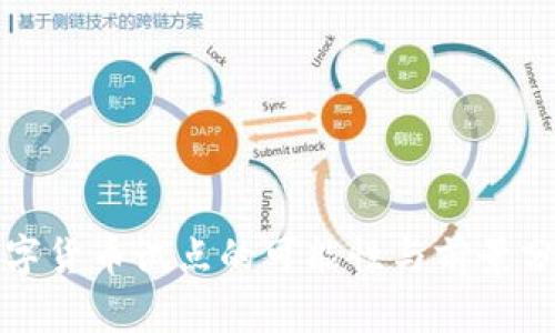 数字货币试点的可能性与前景分析