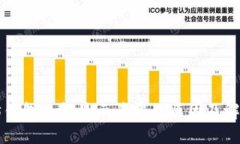 以太坊钱包余额显示为零的原因及解决方法