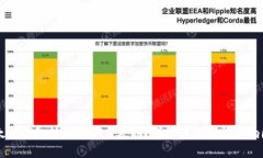 以太坊钱包转账最迟多久到？详解转账时间影响