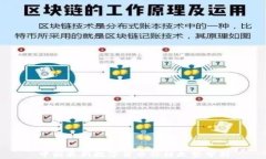 中国最新数字货币价格走势分析