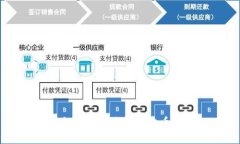 以太坊钱包购币与卖币指南