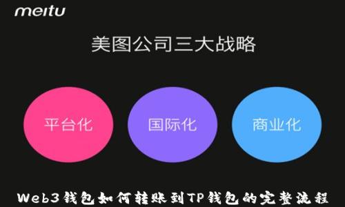 
Web3钱包如何转账到TP钱包的完整流程