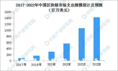 数字货币切换网络的全面指南