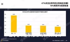数字货币超市：未来购物的新方式