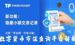  数字货币市值查询平台解析