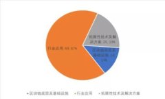 TP钱包手续费问题解析及解决方案