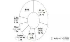 数字货币的崛起与未来展望