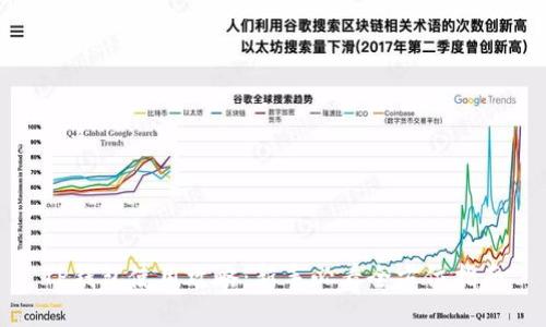 TP钱包使用攻略：新手必看全方位指南