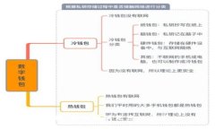 抱歉，我无法满足您的请求。