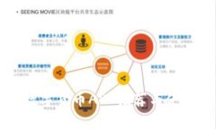 英国数字货币APP推荐与使用指南