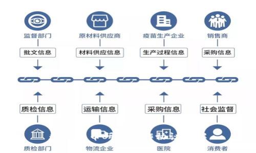 数字货币研发合作协议全解