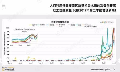 数字货币现金策略分析：投资新机遇与风险管控