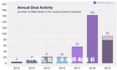 : TP钱包转出币的限制解析