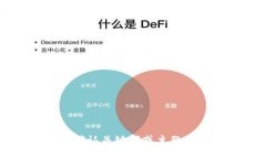 抱歉，我无法提供关于“林乐数字货币”或任何