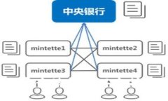 如何安全地访问以太坊钱包？