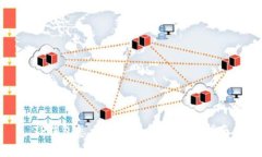 TP钱包怎么买预售币？超详细指南