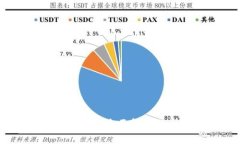 科斯塔数字货币正规吗？全面解析其合法性与潜