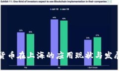 数字货币在上海的应用现状与发展前景