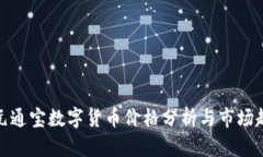 橙元通宝数字货币价格分析与市场趋势