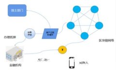如何在以太坊中安全地转移钱包