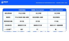 阿里运营数字货币的前景与挑战