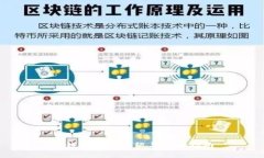 TP钱包全面介绍与使用指南
