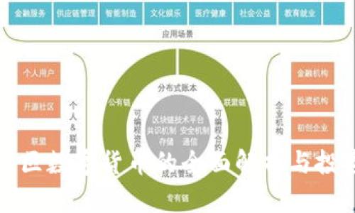 人尚社区数字货币的全面解析与投资指南