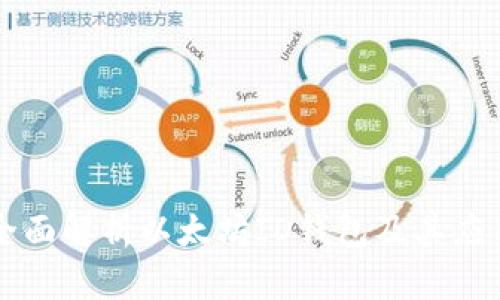 全面解析以太坊ID钱包及其应用