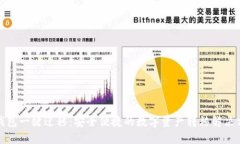 TP钱包一键迁移：安全便捷的数字资产转移解决方