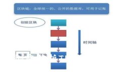 TP钱包会归零吗？彻底解析TP钱包的潜在风险与安