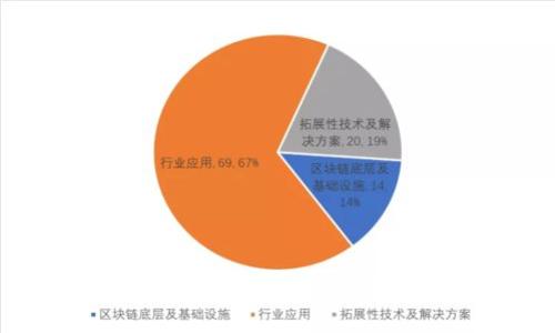 TP钱包交易记录消失的原因及解决方案
