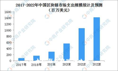 以太坊钱包提现全攻略
