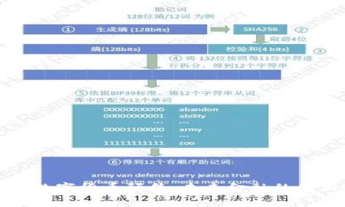 立陶宛数字货币预售：未来金融的创新之路