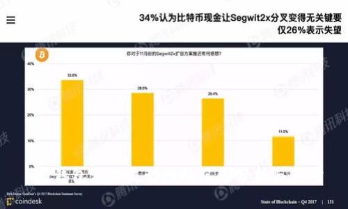  TP钱包添加流动性的风险分析与应对