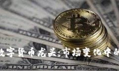 baioti数字货币龙头：市场变化中的领军者