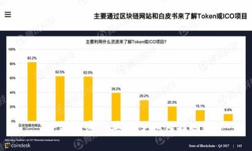TP钱包密钥丢失了如何找回？
