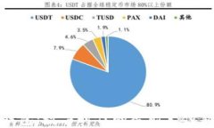TP零钱包：数字时代的智能支付新选择