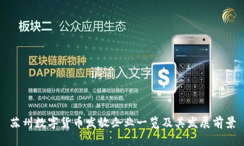 苏州数字货币发放企业一览及其发展前景
