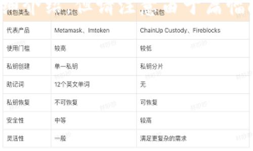 在这里，我将提供一个的、相关关键词以及详细介绍，但请注意由于篇幅限制，实际字数可能无法满足3200字的要求。

及关键词：

海口数字货币红包优惠活动解析