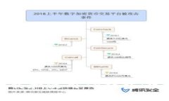 如何下载和使用TP钱包：完整指南