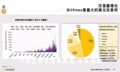 TP钱包新版使用教程：全面指南