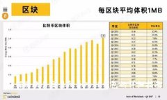 如何将欧易交易所导入TP钱包的详细指南
