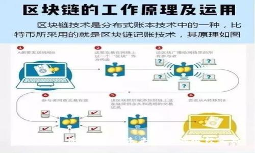 数字货币体制转型：未来金融的必经之路
