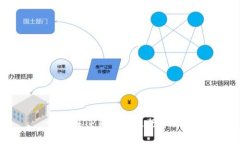 如何在TP钱包中进行币互转