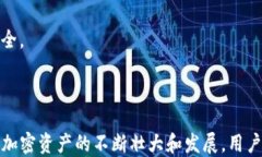   如何获取TP钱包地址二维码及使用指南 / 关键词