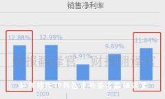 如何修改TP钱包中的签名验证设置
