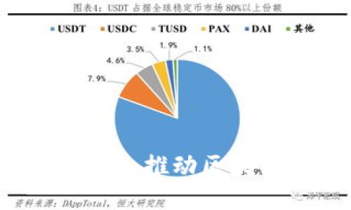 以太坊钱包创新：推动区块链技术的未来