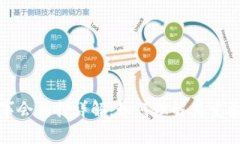 TP钱包董事会质押详解：如何理解其重要性与风险
